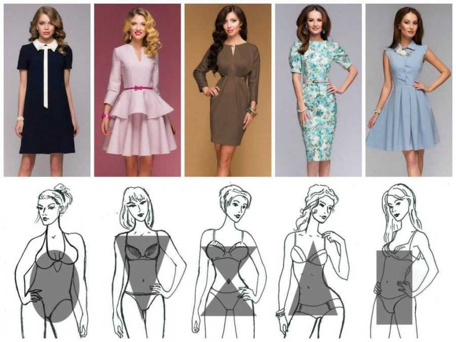 7 советов как выбрать платье для любого типа фигуры